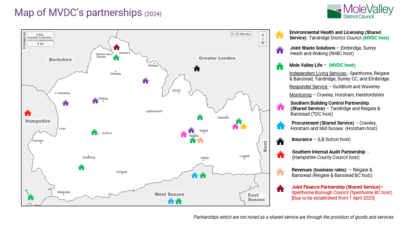 The image displays a map of Mole Valley and the surrounding areas. Small houses are plotted on the map. The houses are different colours and correspond with a key on the right hand side. The key lists the different partnership arrangements in place at MVDC and each one is a colour that corresponds with the house that is plotted in that geographical location on the map. 